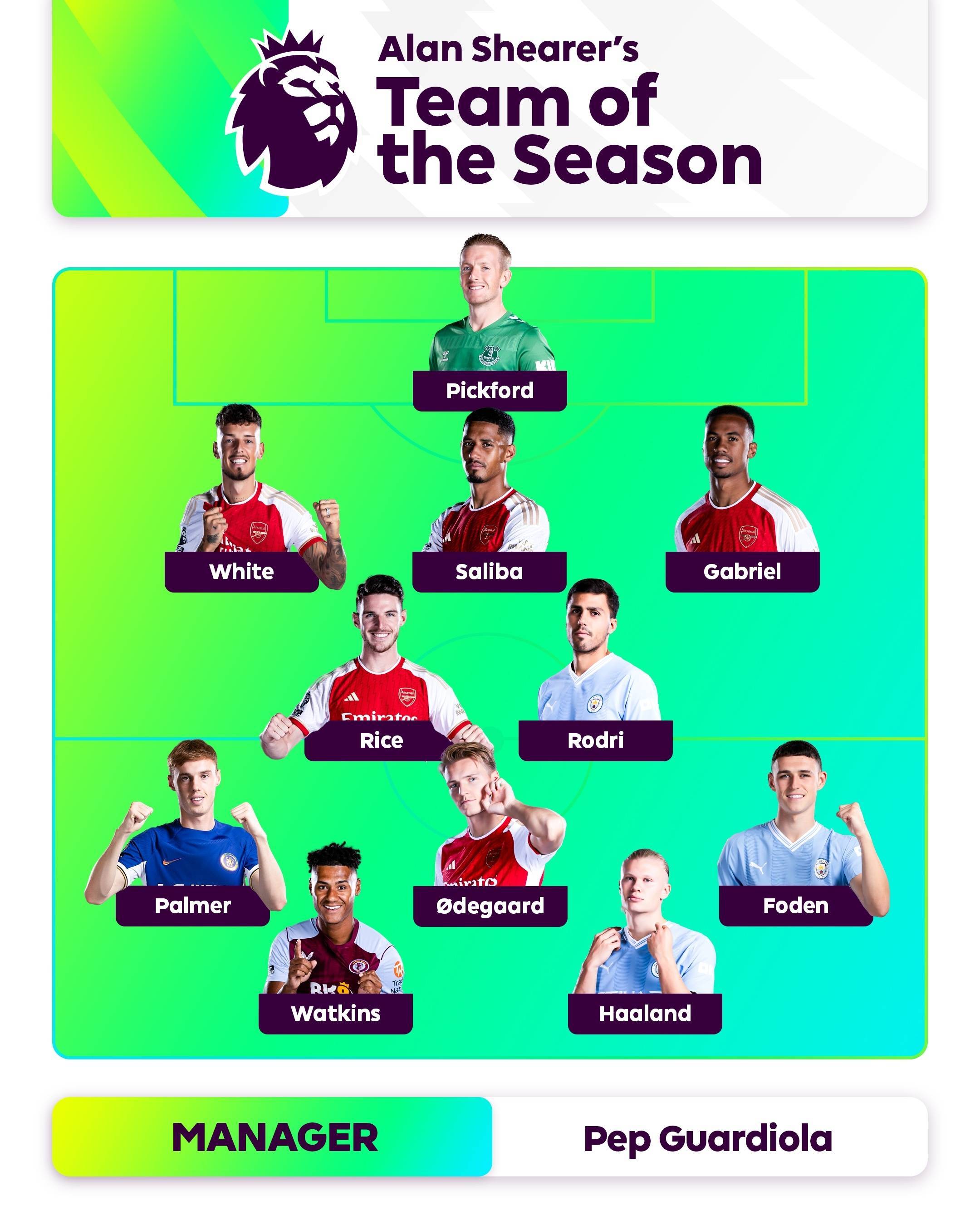 是许多球迷 是许多球迷