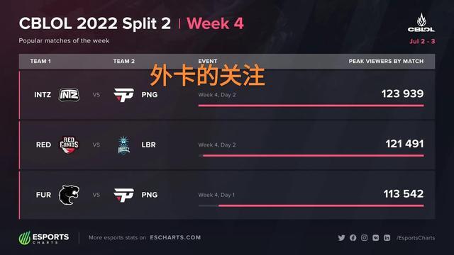 三拍节奏控 三拍节奏控